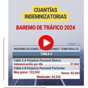 Abogados-Accidente-de-Trafico-y-Alcoholemia-Defensa-Directa-Abogados-Cuantias-Indemnizatorias